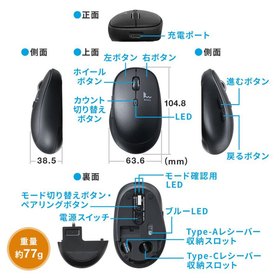 マウス Bluetoothマウス ワイヤレスマウス 無線 充電式 静音 軽量 コンボマウス Type-C Type-A スマホスタンド付き ポーチ付き 400-MAWBT172BK｜sanwadirect｜17