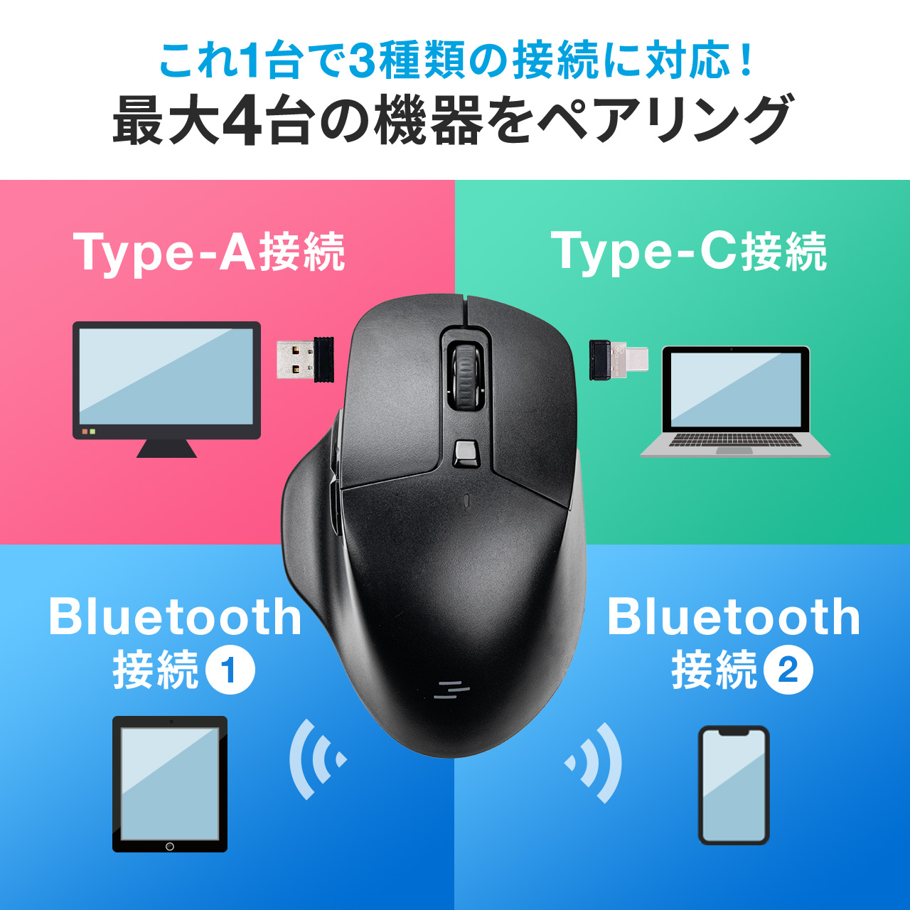 充電式マウス  ワイヤレスマウス Bluetoothマウス マルチペアリング Type-Aワイヤレス Type-Cワイヤレス 静音ボタン 5ボタン 400-MAWBT175｜sanwadirect｜03