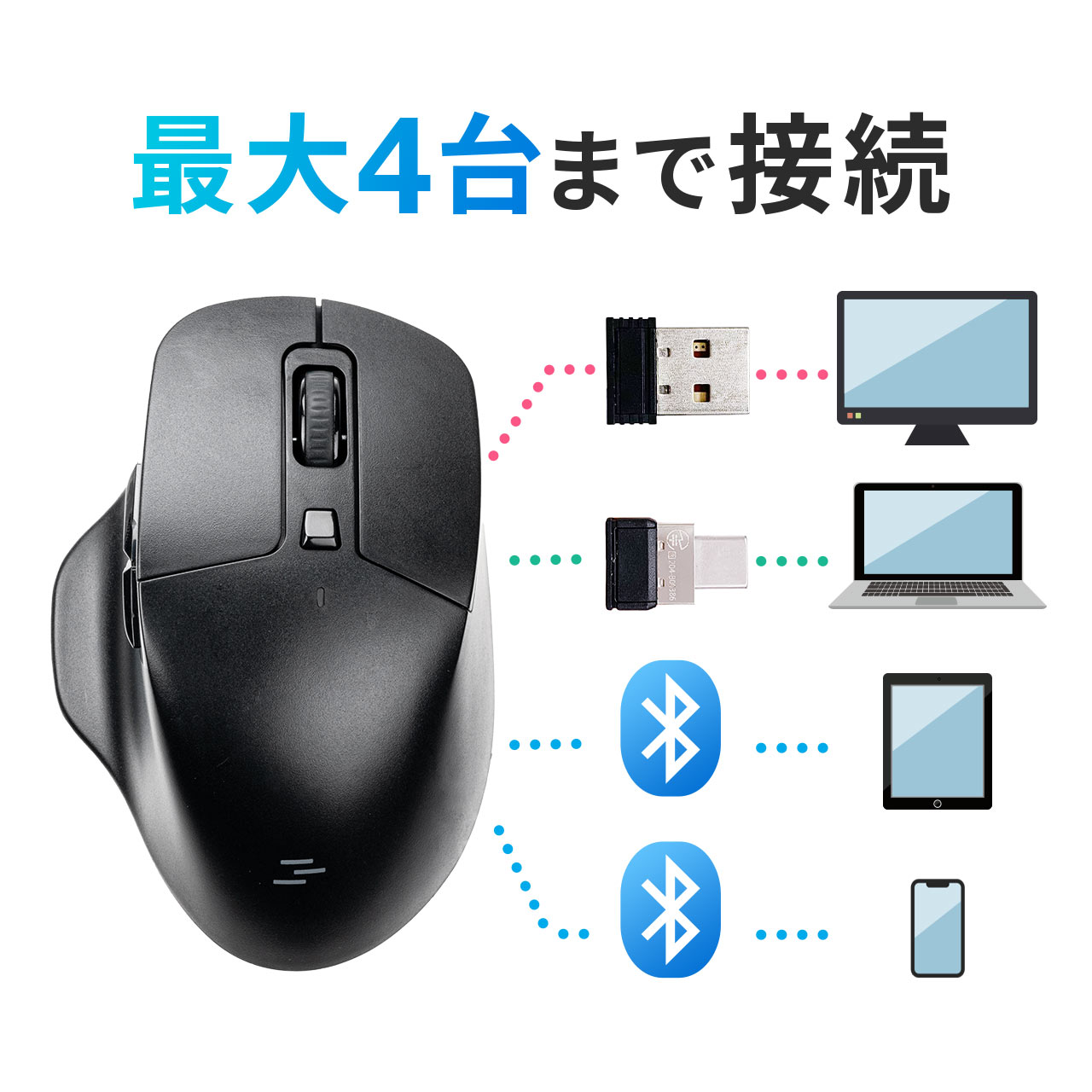 充電式マウス  ワイヤレスマウス Bluetoothマウス マルチペアリング Type-Aワイヤレス Type-Cワイヤレス 静音ボタン 5ボタン 400-MAWBT175｜sanwadirect