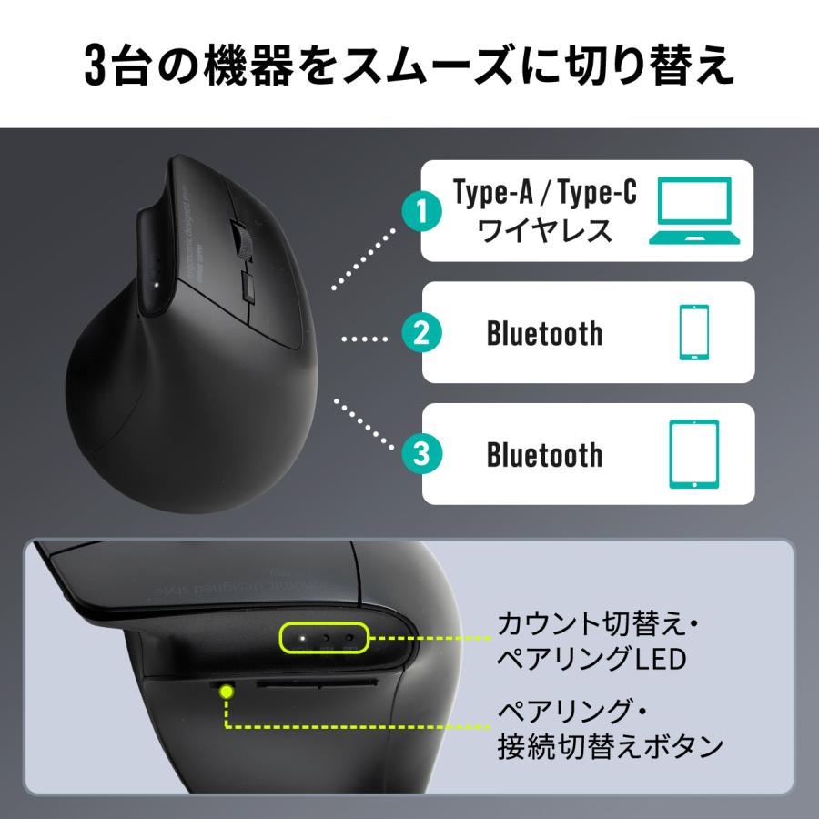 ワイヤレスマウス Bluetooth 2.4GHz 両対応 マルチペアリング 3台接続 無線 エルゴノミクス USB A Type-C レシーバー 5ボタン 戻る 進む 静音 400-MAWBT193｜sanwadirect｜05