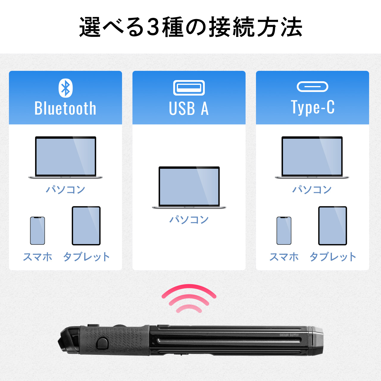 ペン型マウス マウス ペン型 Bluetooth USB A Type-C ワイヤレス接続 無線 Win/Mac/iOS/iPadOS/Android対応 充電式 ペンマウス 持ち運び プレゼン 400-MAWBT202｜sanwadirect｜11
