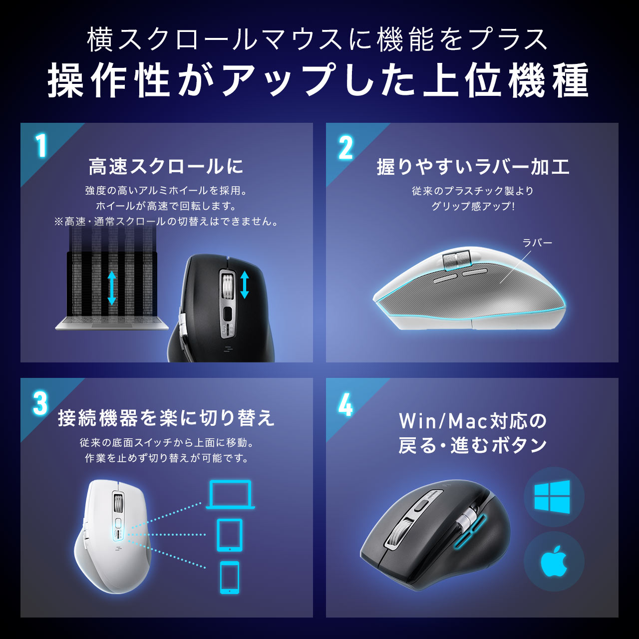 マウス Bluetooth 横スクロール サイドホイール サイドスクロール 高速スクロール 充電式 マルチペアリング 静音 無線 ワイヤレス Win/MacOS対応 400-MAWBT207 関連画像3