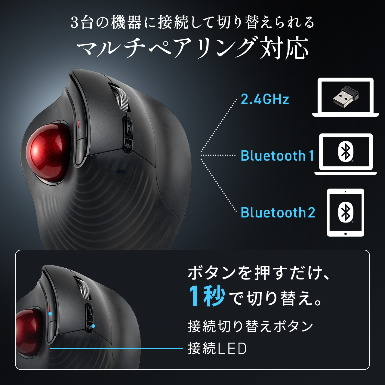 SANWA SUPPLY（サンワサプライ） ワイヤレス トラックボールマウス