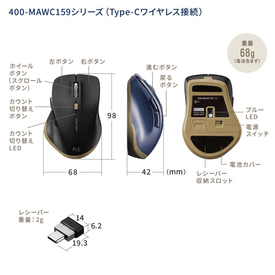 マウス ワイヤレス 無線 小型 静音 5ボタン アルミホイール ブルーLED コンパクト おしゃれ Type-C接続 400-MAWC159｜sanwadirect｜20