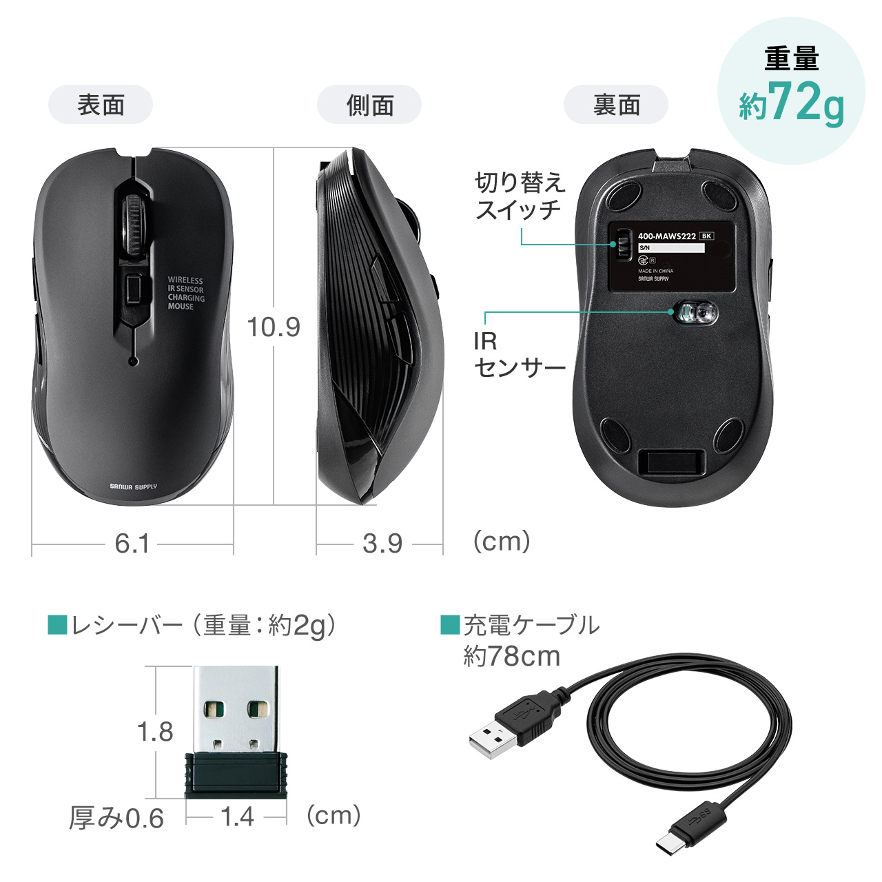 SANWA SUPPLY（サンワサプライ） ワイヤレスマウス 2.4GHzレシーバー