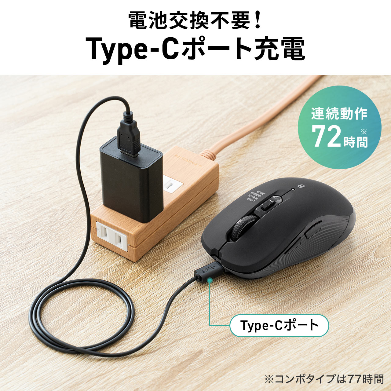 SANWA SUPPLY（サンワサプライ） ワイヤレスマウス 2.4GHzレシーバー