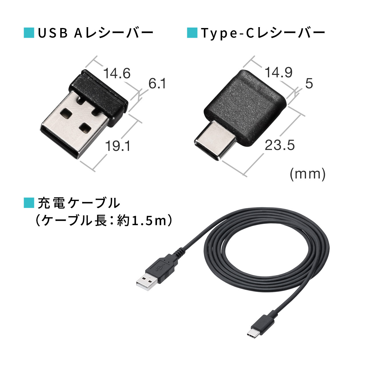 トラックボールマウス ワイヤレス 無線 2.4GHz USB A Type-C  充電式 親指操作 5ボタン 静音ボタン 光学式センサー NOVA ノヴァ ノバ 400-MAWTB168｜sanwadirect｜16