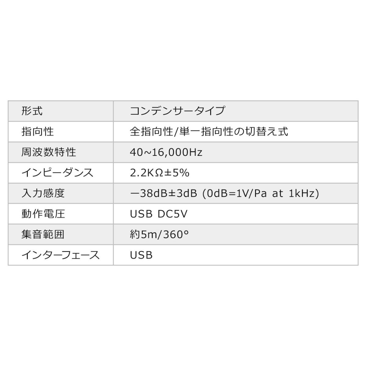 WEB会議マイク 会議 マイク 高集音 WEB会議 USB コンデンサーマイク PC パソコン スタンド式 400-MC001｜sanwadirect｜15