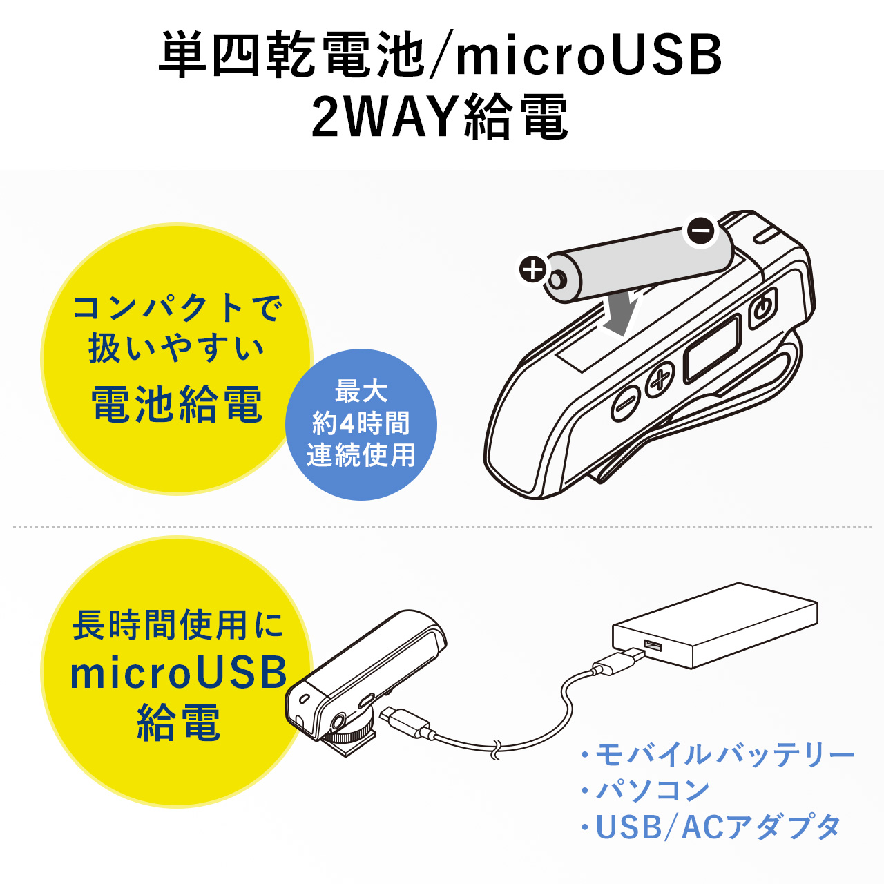 SANWA SUPPLY オーディオ用マイクの商品一覧｜オーディオ機器｜テレビ、オーディオ、カメラ 通販 - Yahoo!ショッピング