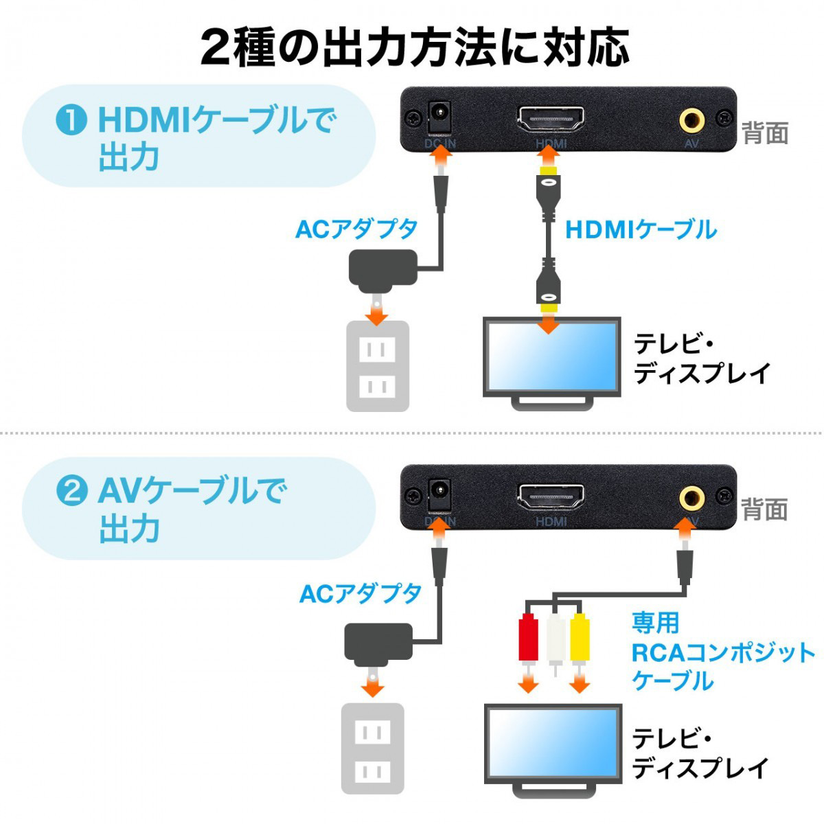 メディアプレーヤー HDMI USBメモリ SDカード テレビで見る 再生機 400-MEDI020｜sanwadirect｜10