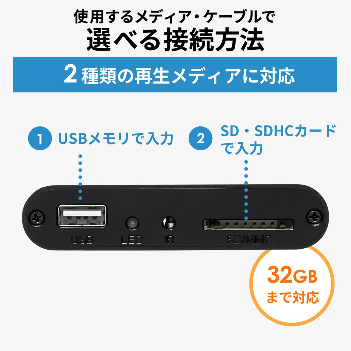 メディアプレーヤー 4K対応 SDカード を テレビ で 再生 HDMI USBメモリ 400-MEDI023