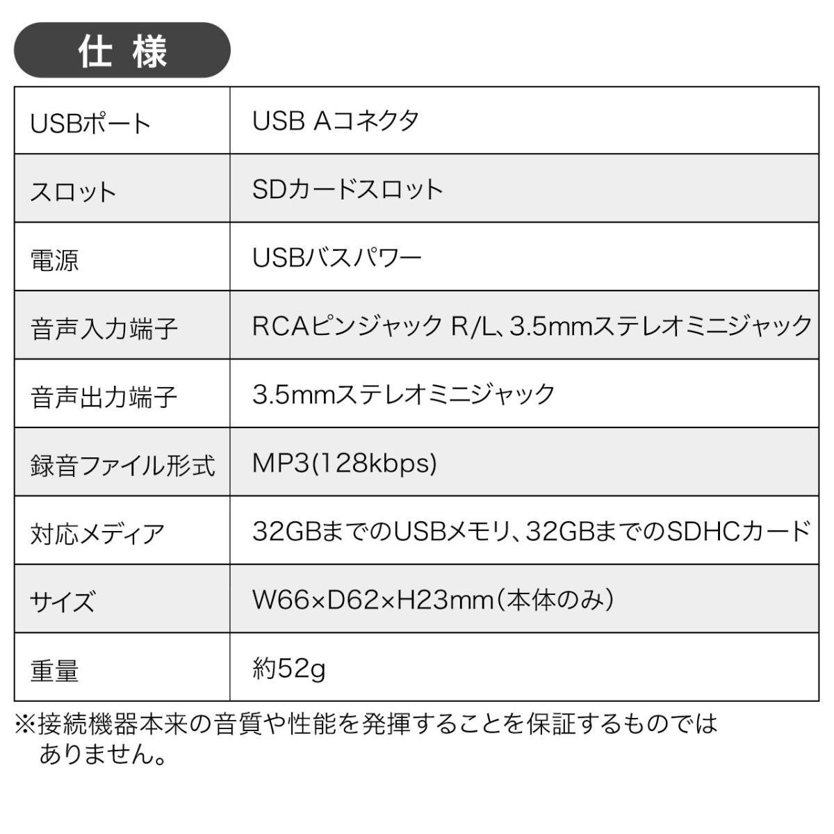 カセットテープ オーディオキャプチャー デジタル化 SDカード USBメモリ 保存 400-MEDI025｜sanwadirect｜12