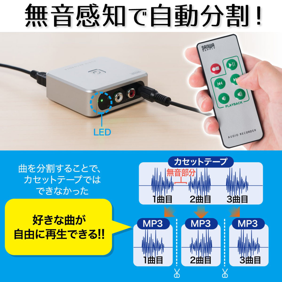 カセットテープ オーディオキャプチャー デジタル化 SDカード USBメモリ 保存 400-MEDI025｜sanwadirect｜05