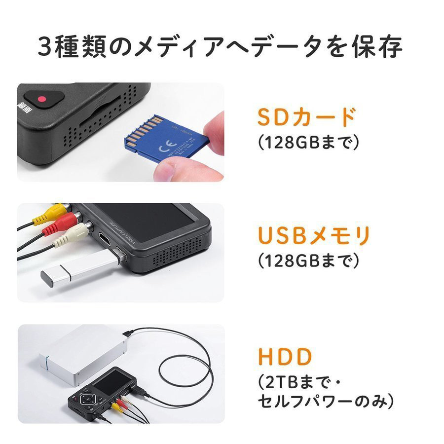 ビデオキャプチャー ダビング レコーダー ビデオテープ デジタル保存 PC不要 モニター搭載 USB/SD保存 HDMIでテレビ出力 VHS  400-MEDI029