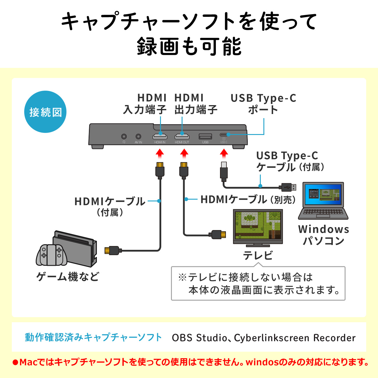 ビデオキャプチャー キャプチャーボード ゲームキャプチャー pc不要 デジタル保存 HDMI接続 テープダビング モニター確認 USB/SD保存 HDMI出力 400-MEDI034｜sanwadirect｜07