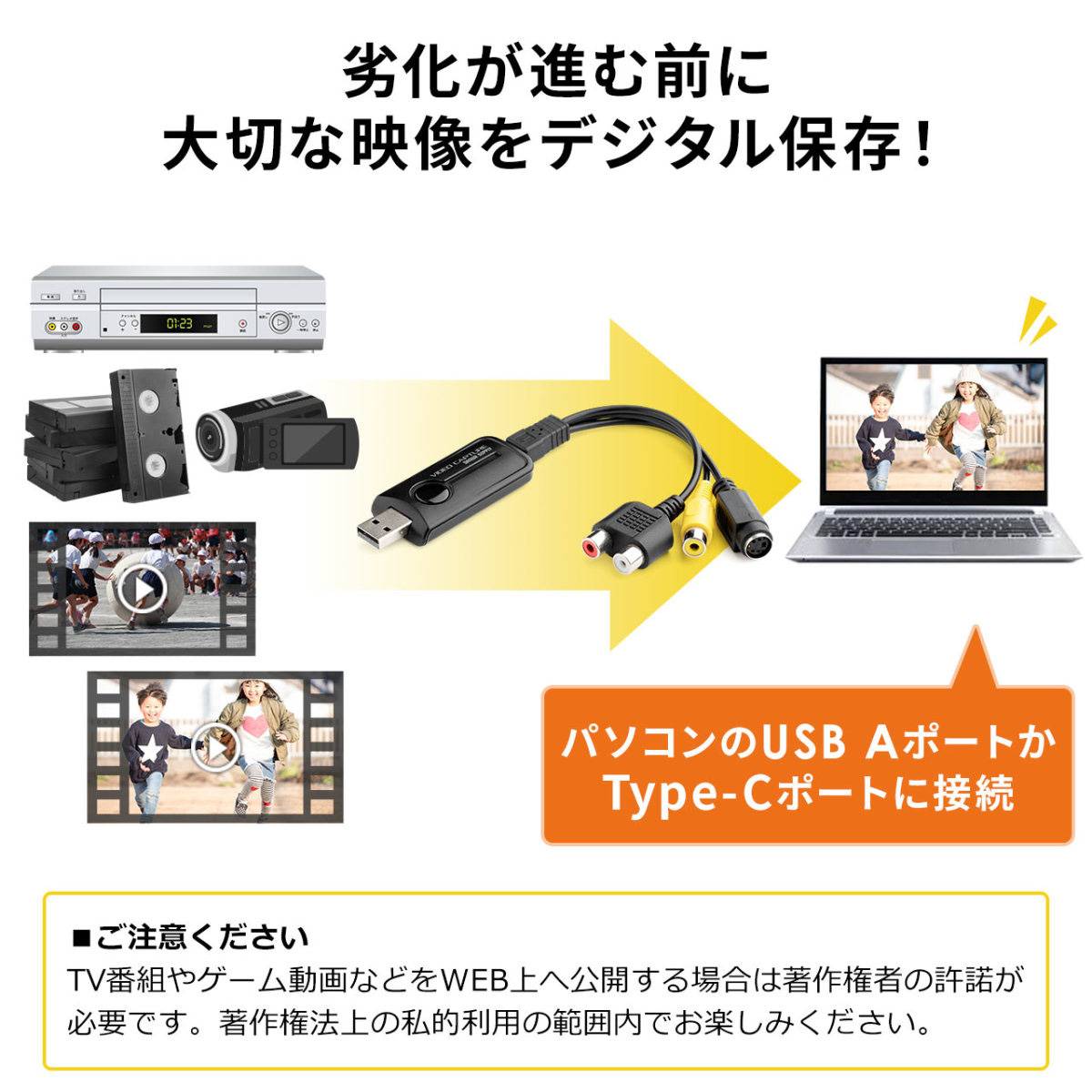 USBビデオキャプチャー デジタル変換 ケーブル Windows Mac対応 ビデオ 