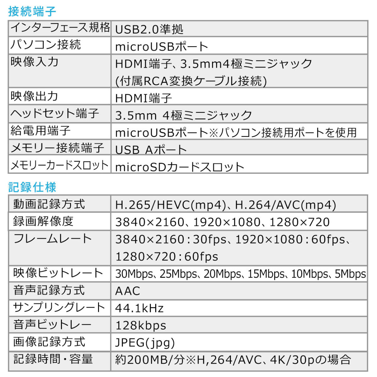 ビデオキャプチャー HDMI RCA キャプチャーボード 4K ゲームキャプチャー PC不要 ゲームレコーダー ゲーム配信 switch対応 PS4 PS5 実況 400-MEDI040｜sanwadirect｜14