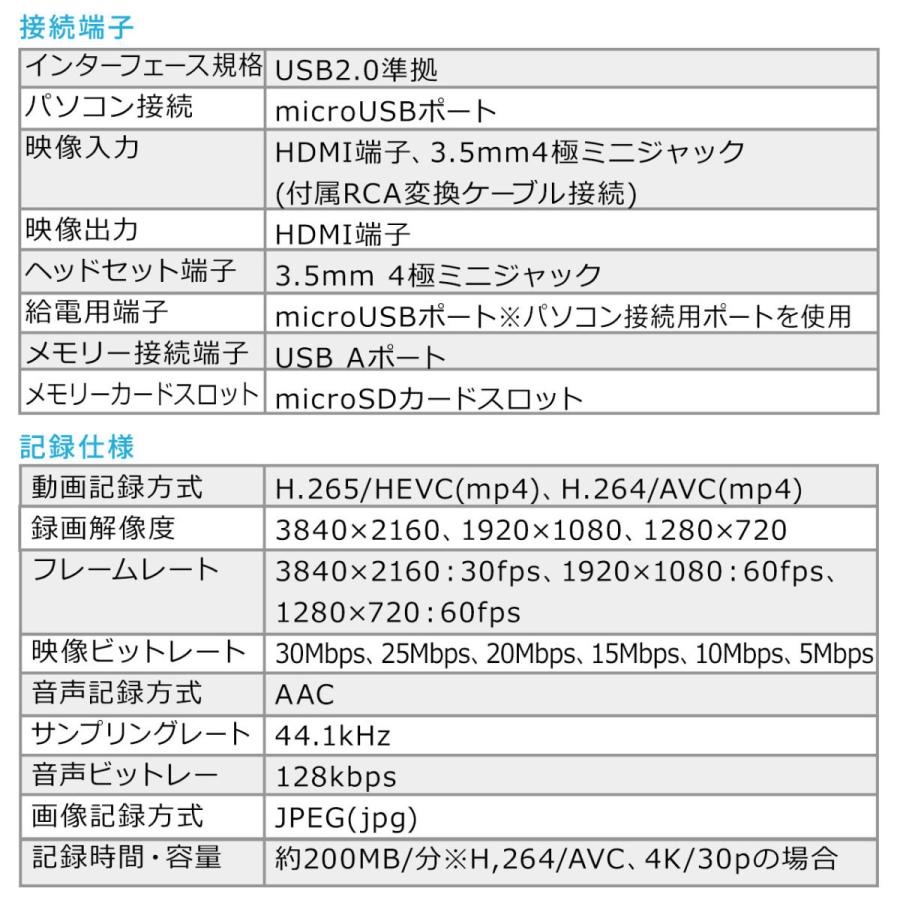 ビデオキャプチャー HDMI RCA キャプチャーボード 4K ゲームキャプチャー PC不要 ゲームレコーダー ゲーム配信 switch対応 PS4 PS5 実況 400-MEDI040｜sanwadirect｜14