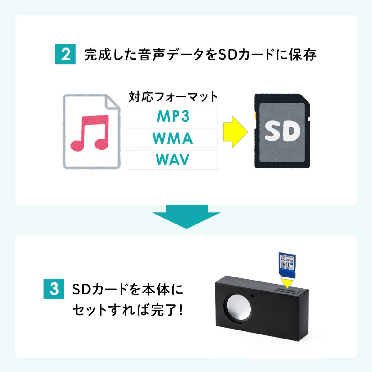 音声POP ポップ 音声案内 音声再生 電池式 SDカード プレーヤー ポータブル 販促 販売促進 人感センサー 400-MEDI041｜sanwadirect｜07