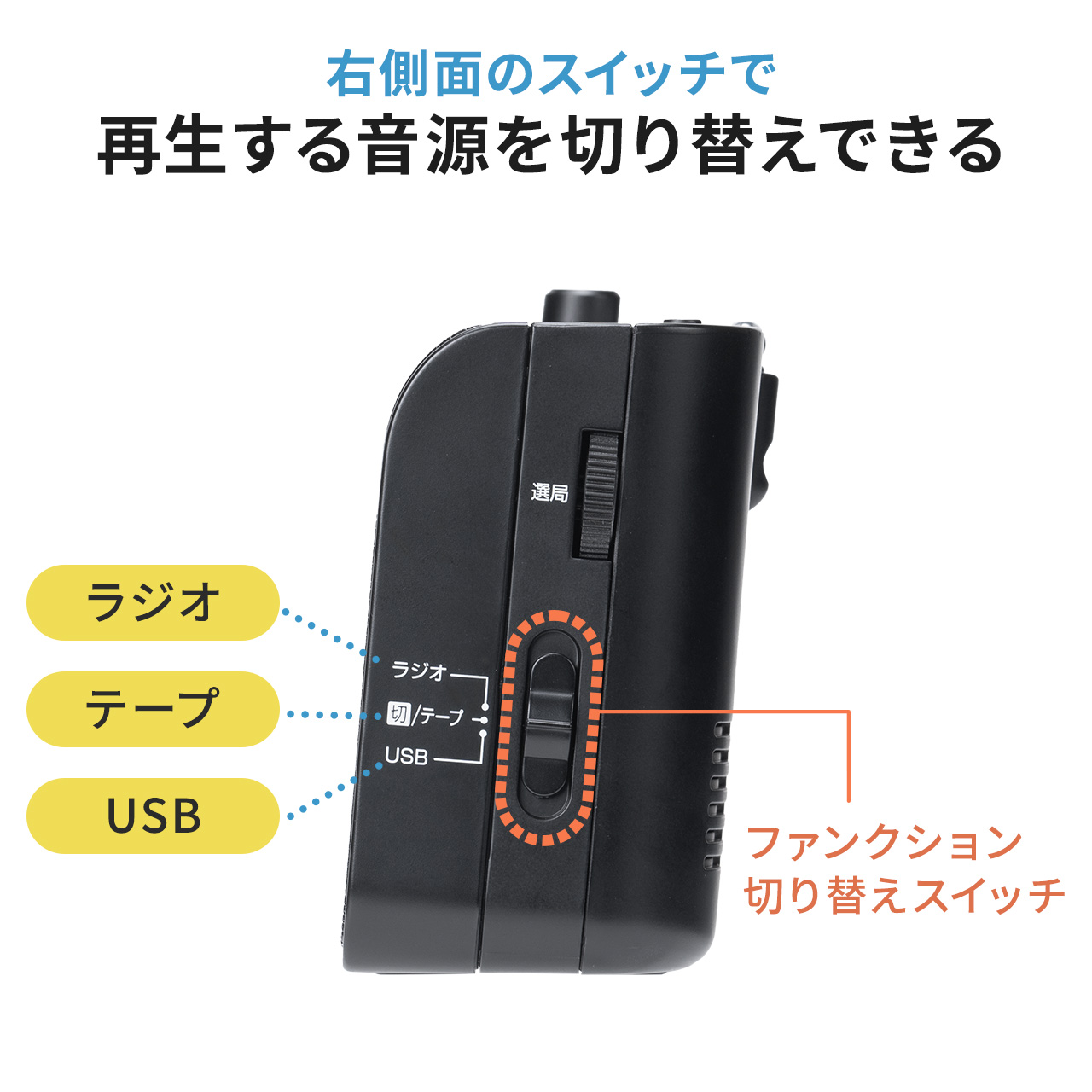 カセットテープ デジタル化 カセット変換プレーヤー コンバーター USBメモリ保存 MP3変換 PC不要 AM/FM対応ラジオ機能 AC電源/乾電池 両対応 400-MEDI043｜sanwadirect｜10