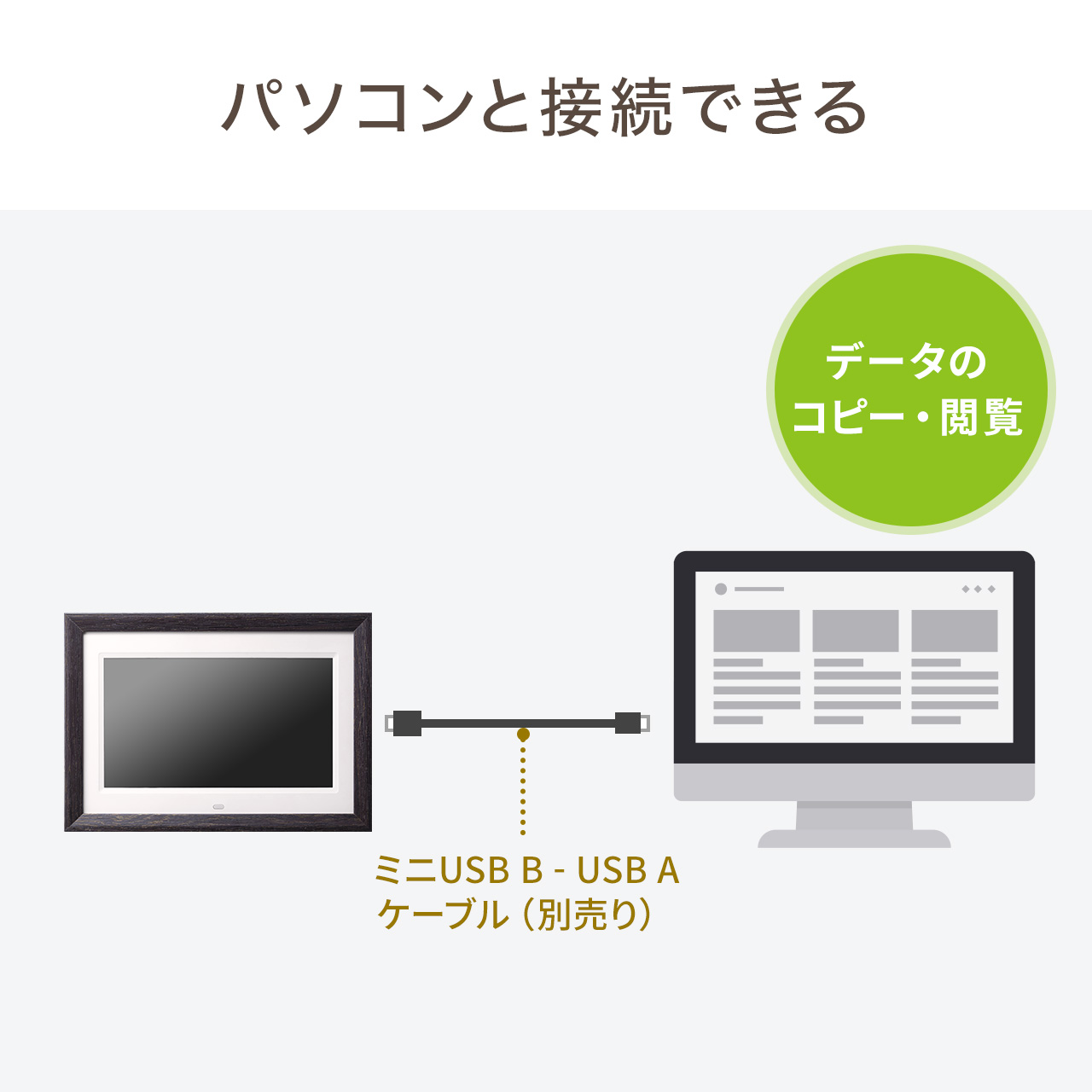 SANWA SUPPLY デジタルフォトフレーム 10.1インチ 1024×600画素 SD/USB