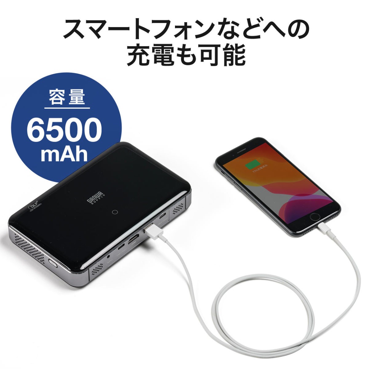 プロジェクター 小型 ポータブル HDMI USB Type-C・HDMI搭載 モバイル コンパクト ミニプロジェクター 400-PRJ024｜sanwadirect｜15