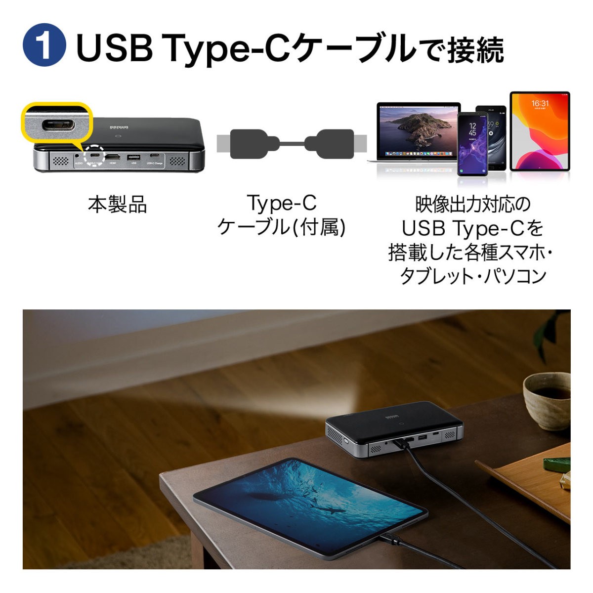 プロジェクター 小型 ポータブル HDMI USB Type-C・HDMI搭載 モバイル