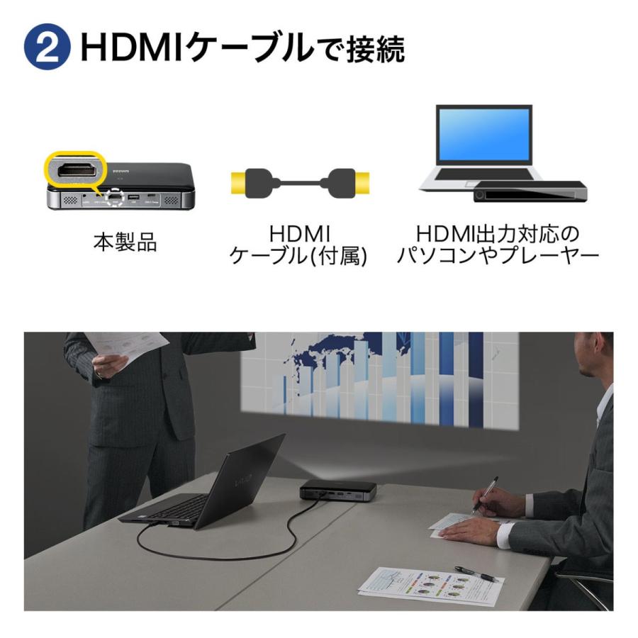 プロジェクター 小型 ポータブル HDMI USB Type-C・HDMI搭載 モバイル コンパクト ミニプロジェクター 400-PRJ024｜sanwadirect｜08