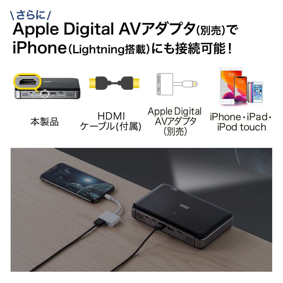 プロジェクター 小型 ポータブル HDMI USB Type-C・HDMI搭載 モバイル