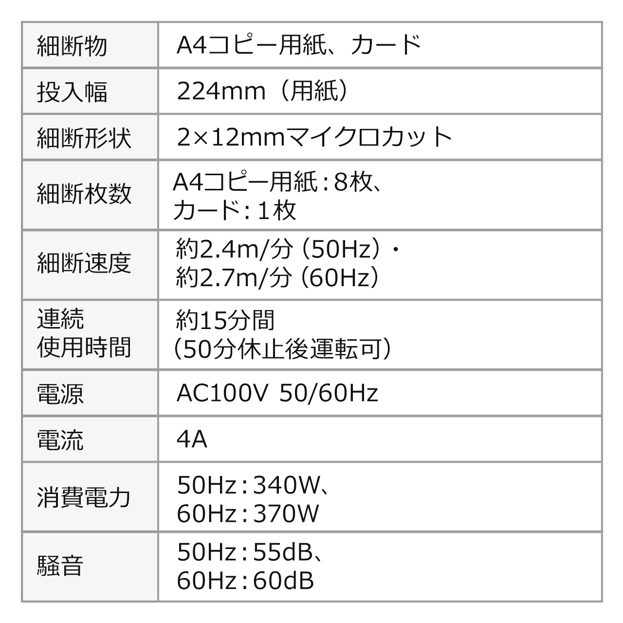 シュレッダー 業務用 静音 静か シュレッター 家庭用 電動 高速細断 オフィス マイクロクロスカット ホッチキス ホチキス 対応 マイクロカット 400-PSD035｜sanwadirect｜18