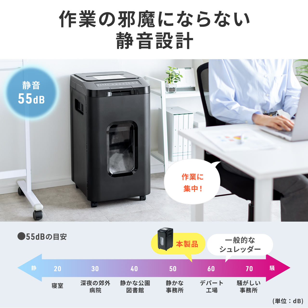 SANWA SUPPLY オートフィードシュレッダー 業務用 シュレッター