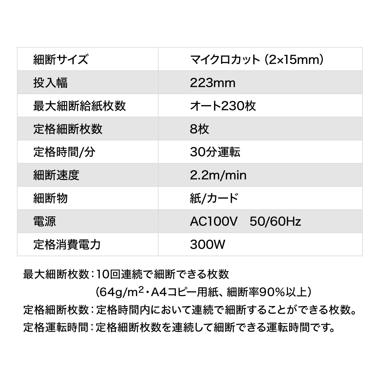 オートフィード シュレッダー 業務用 シュレッター 自動 細断 静音 大容量 60L マイクロカット 230枚 連続使用30分 ホッチキス カード 手差し 対応 400-PSD070｜sanwadirect｜12