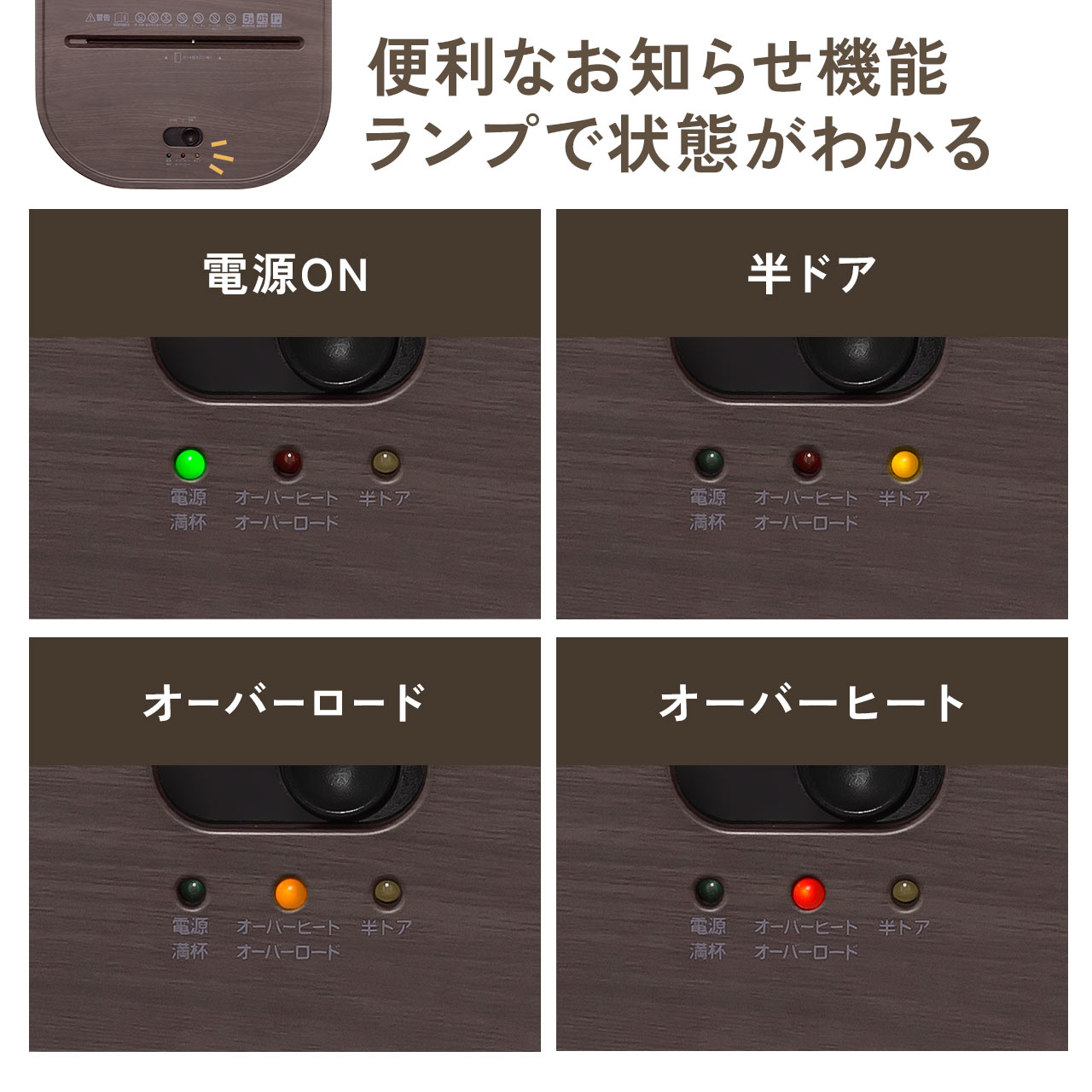 SANWA SUPPLY（サンワサプライ） シュレッダー 家庭用 超静音 静か 夜