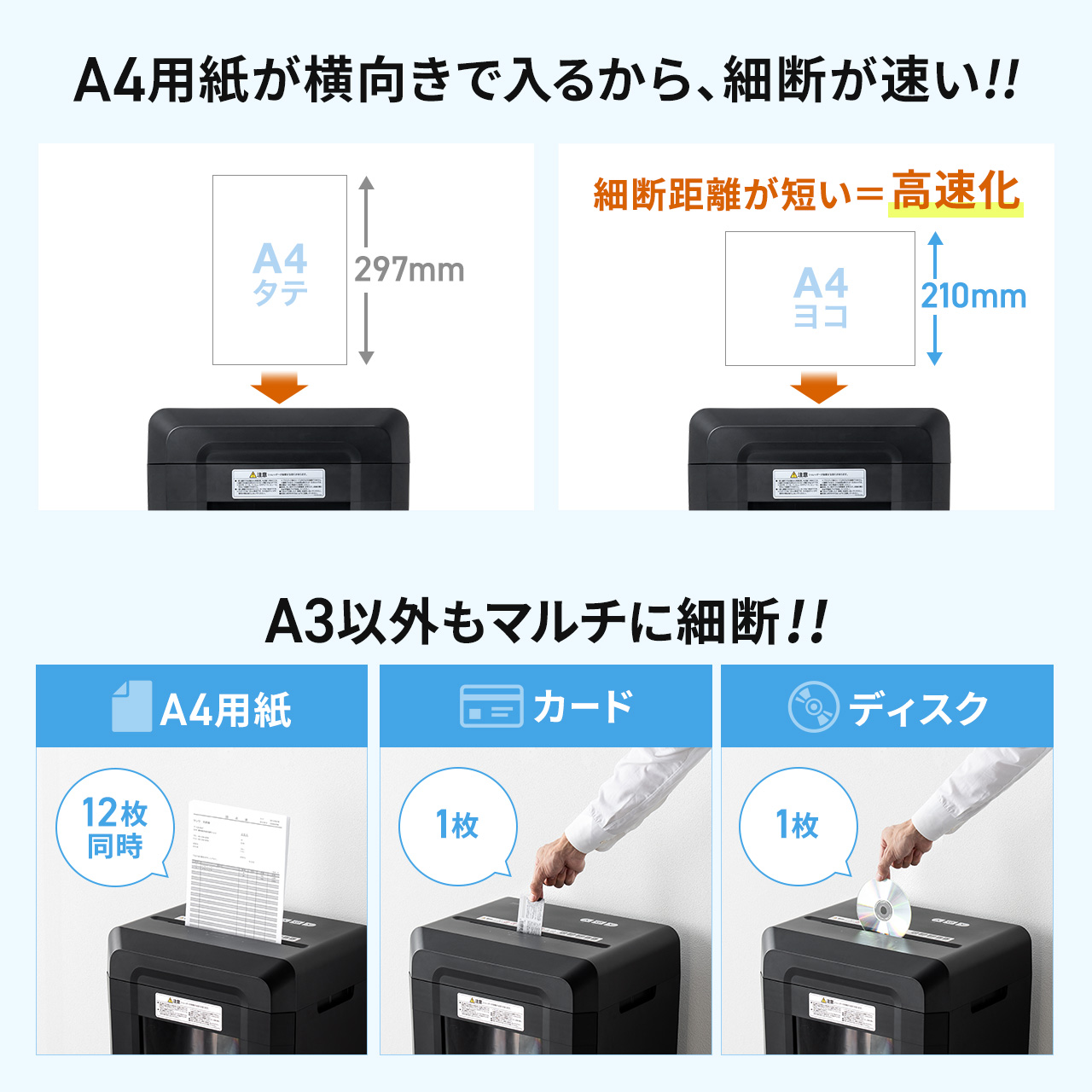 シュレッダー 業務用 シュレッター 大型 電動 マイクロカット CD/DVD カード ホッチキス A3対応 大容量 30L 9枚 同時細断 2×10mm 400-PSD072BKの画像