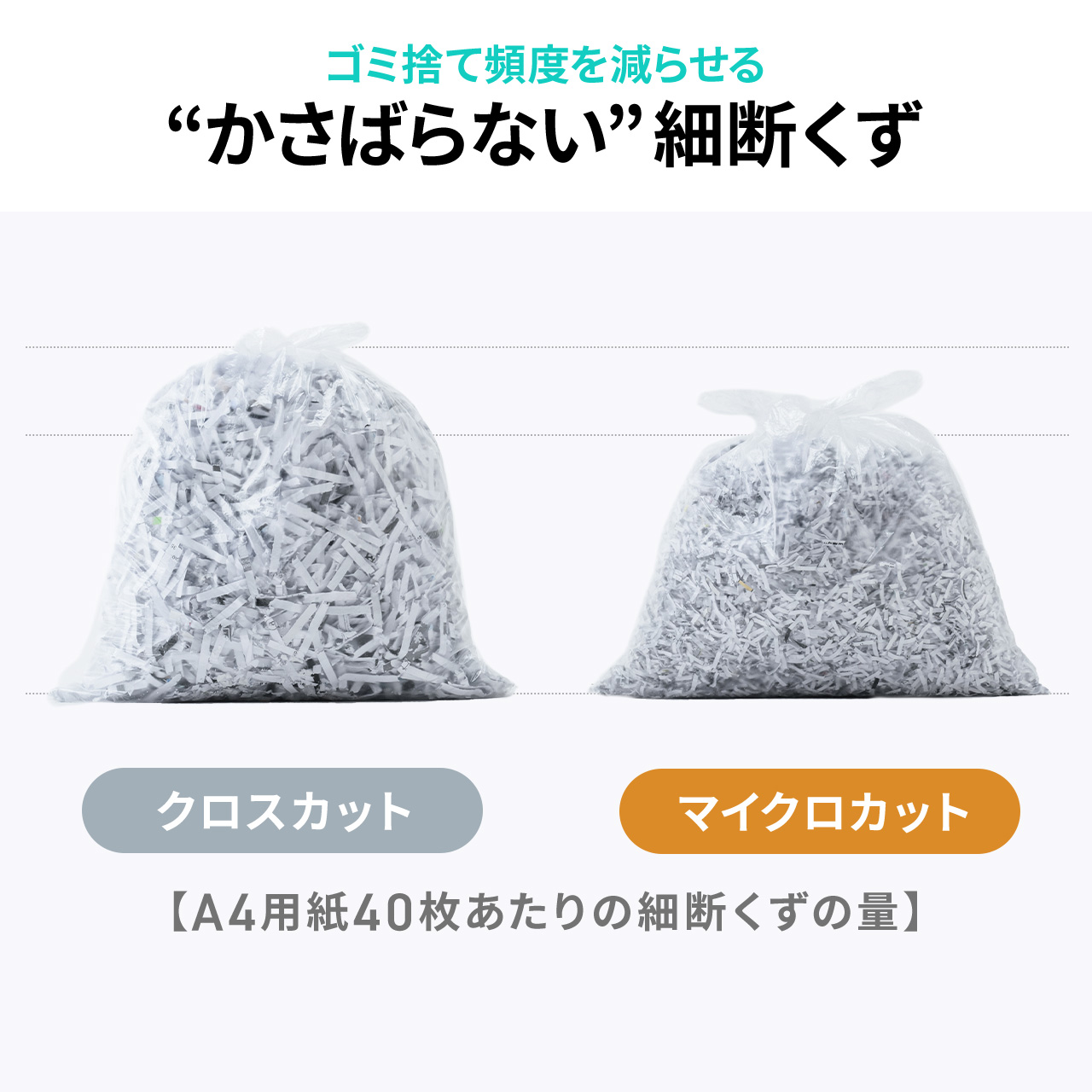 SANWA SUPPLY（サンワサプライ） シュレッダー 業務用 シュレッター