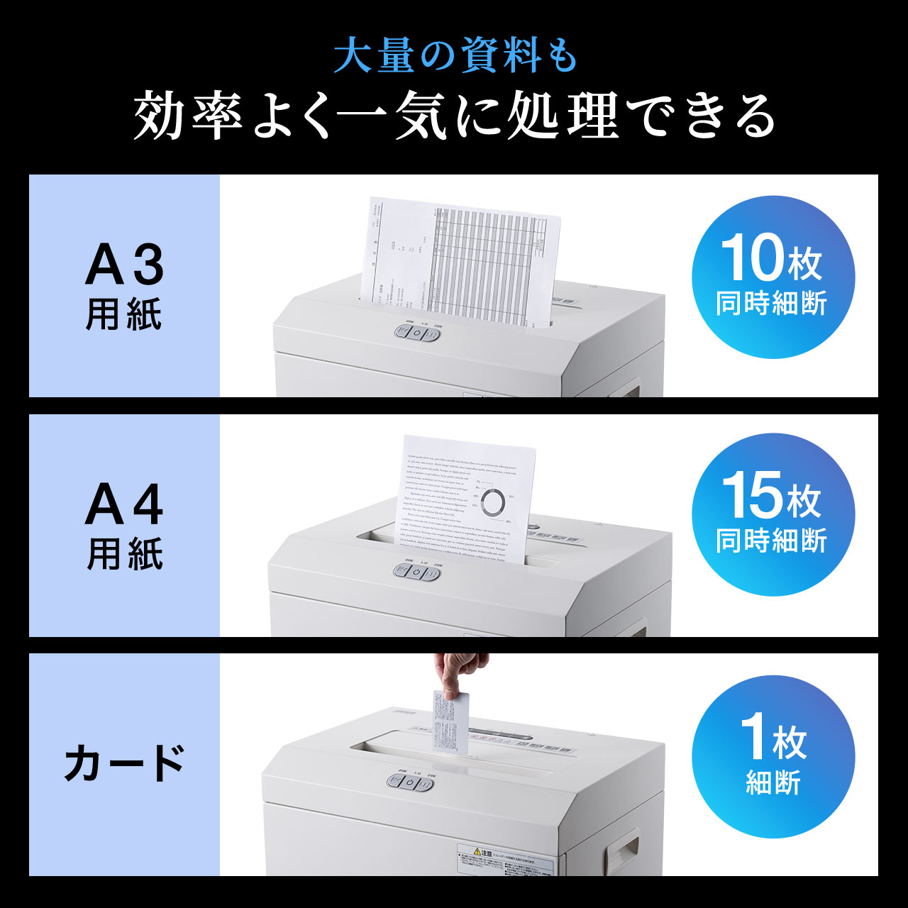 SANWA SUPPLY（サンワサプライ） シュレッダー 業務用 シュレッター