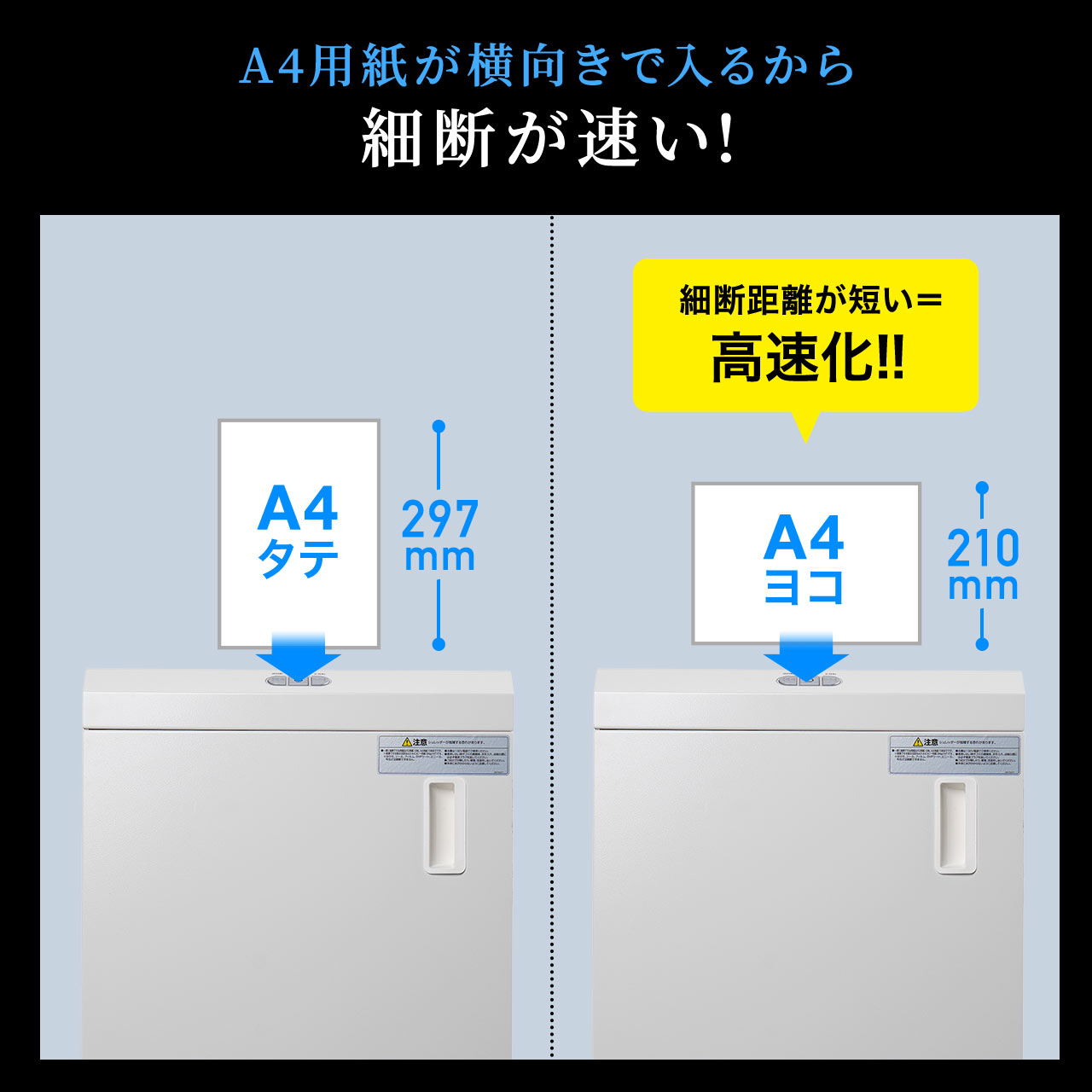 シュレッダー 業務用 シュレッター 大型 電動 マイクロカット マイクロクロスカット A3 ホッチキス カード 対応 A4 15枚 30分 大容量 40L 静音 400-PSD077の画像