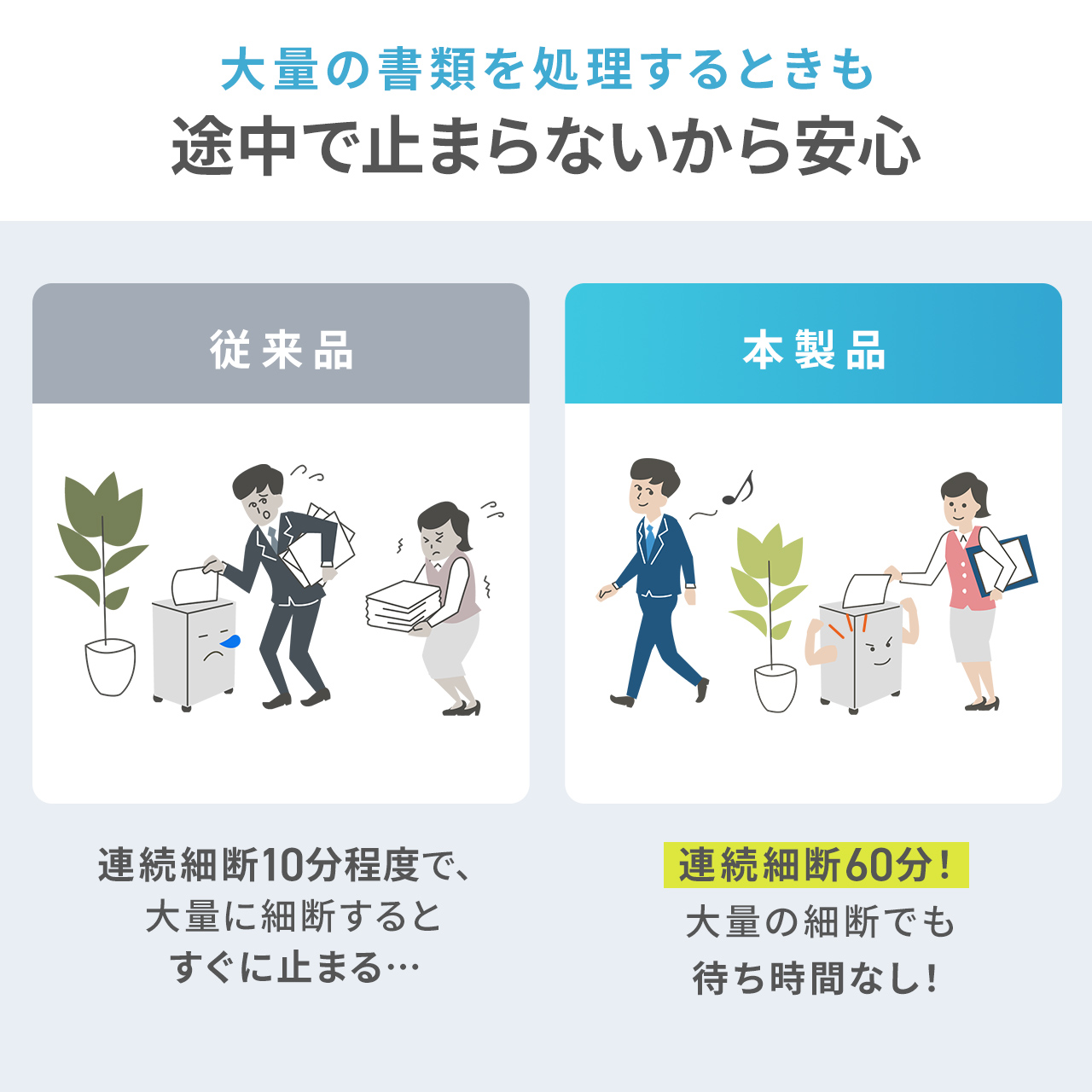 シュレッダー 業務用 シュレッター 大型 電動...の詳細画像2