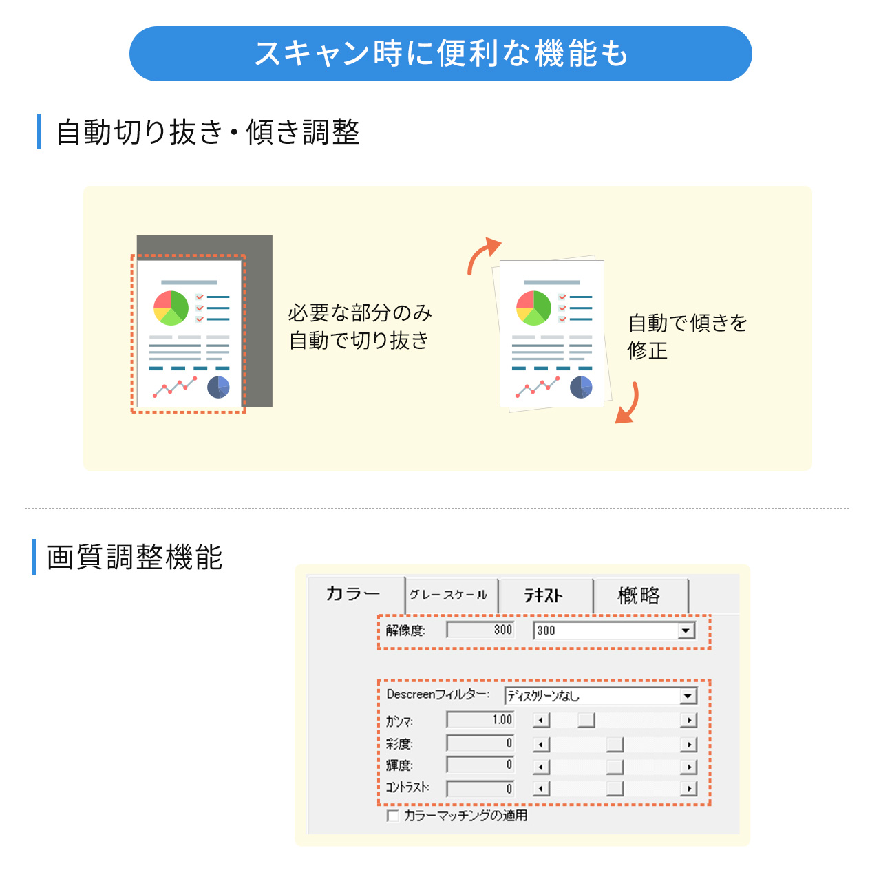 スキャナー ブックスキャナ A4 フラットベッド 本 自炊 端までスキャン 高速 非破壊 切らない スキャナ CCD 7200dpi 高画質 TWAIN WIN/MAC 対応 400-SCN063｜sanwadirect｜11