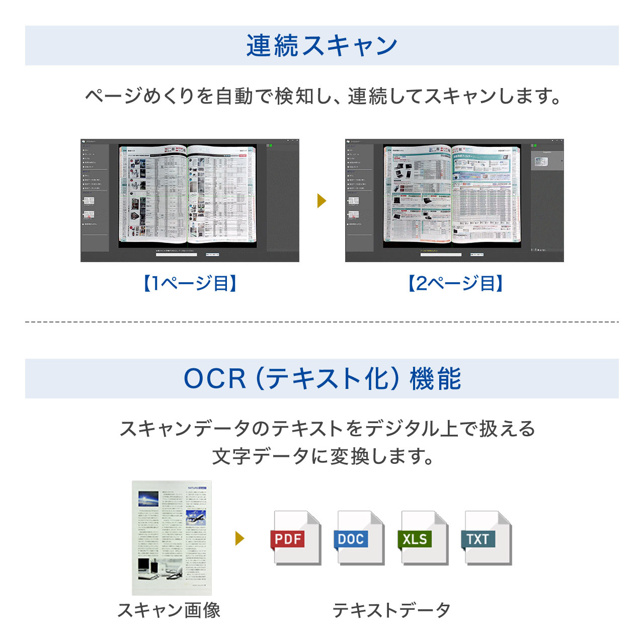 ドキュメントスキャナー スタンド式 黒 サンワダイレクト本店 サンワサプライ【オフィス・PC周辺通販】
