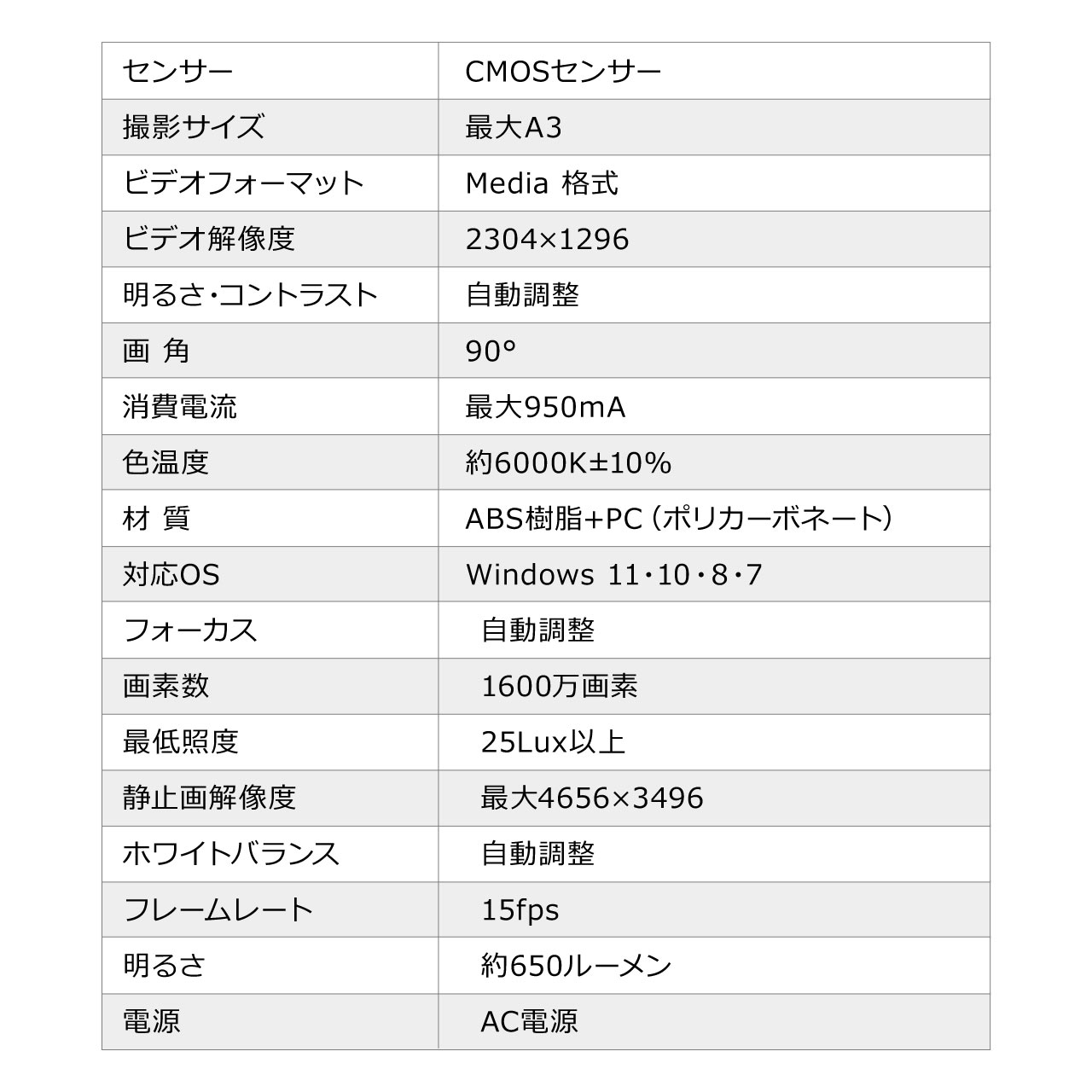 スタンドスキャナ モニター付き USB 書画カメラ ドキュメント スキャナー ブック パソコン不要 A3サイズ 対応 高画質 1600万画素 非破壊 自炊 OCR 400-SCN070 | SANWA SUPPLY | 14