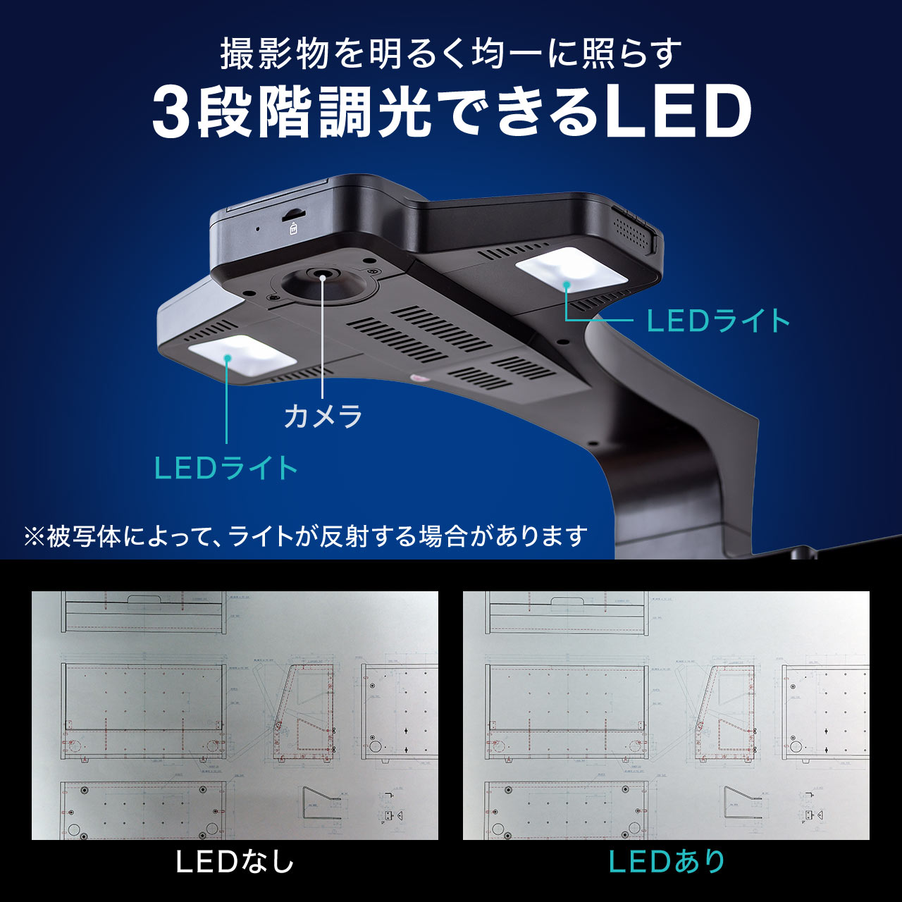 SANWA SUPPLY スタンドスキャナ モニター付き USB 書画カメラ