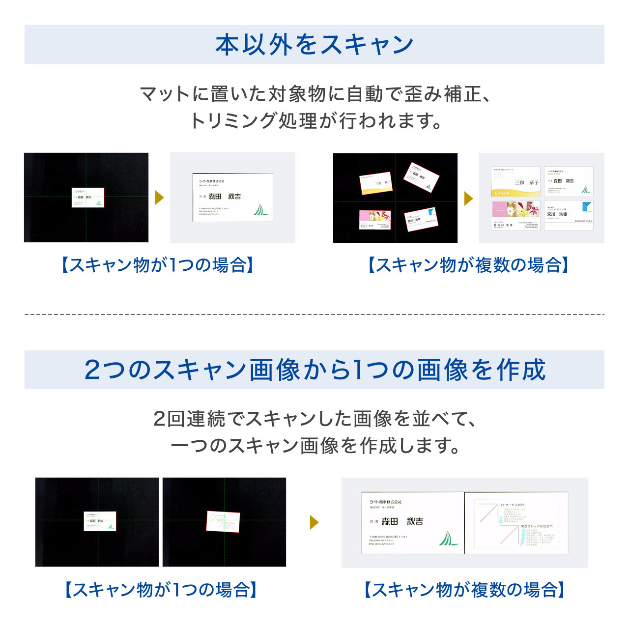 スタンドスキャナ モニター付き USB 書画カメラ ドキュメント スキャナー ブック パソコン不要 A3サイズ 対応 高画質 1600万画素 非破壊 自炊 OCR 400-SCN070 | SANWA SUPPLY | 09