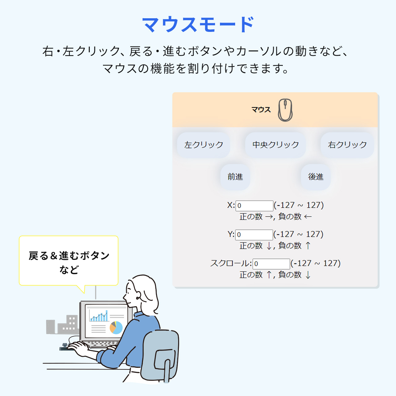 プログラマブルキーボード ミニ3キー 片手キーボード 左手デバイス ゲーミングキーボード メカニカル 青軸 割付 日本語取扱説明書付き 有線接続 400-SKB075｜sanwadirect｜05