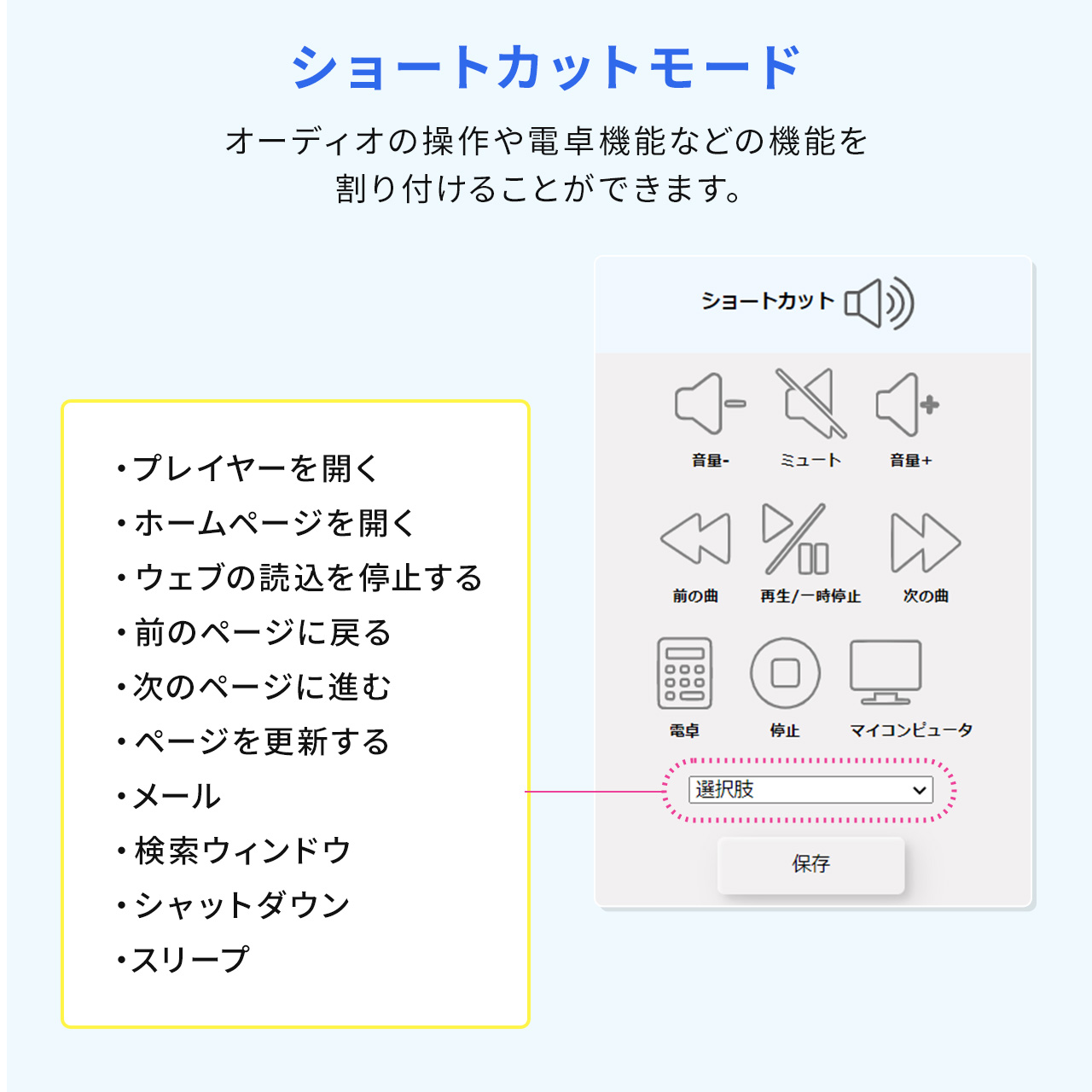 プログラマブルキーボード ミニ3キー 片手キーボード 左手デバイス ゲーミングキーボード メカニカル 青軸 割付 日本語取扱説明書付き 有線接続 400-SKB075｜sanwadirect｜07