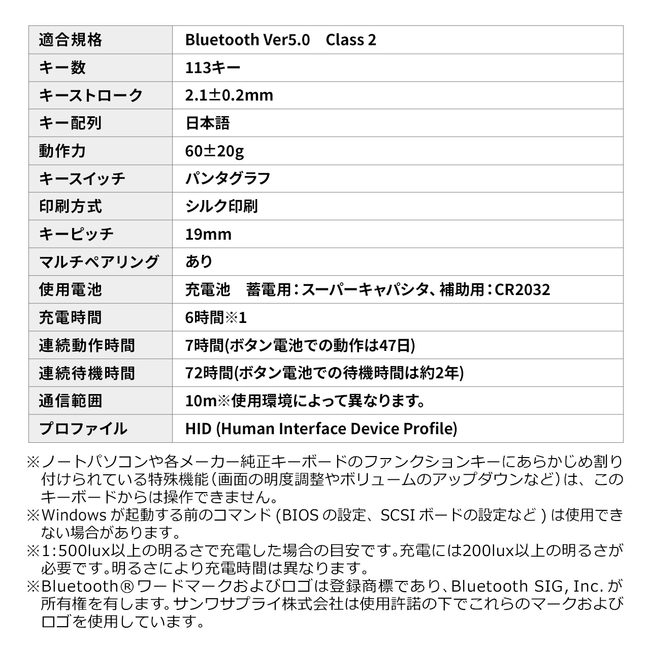 キーボード ソーラー 充電式 Bluetooth ワイヤレス ワイヤレスキーボード 無線 iPad iPhone テンキー付き 静音 マルチペアリング パンタグラフ 400-SKB077 | SANWA SUPPLY | 14