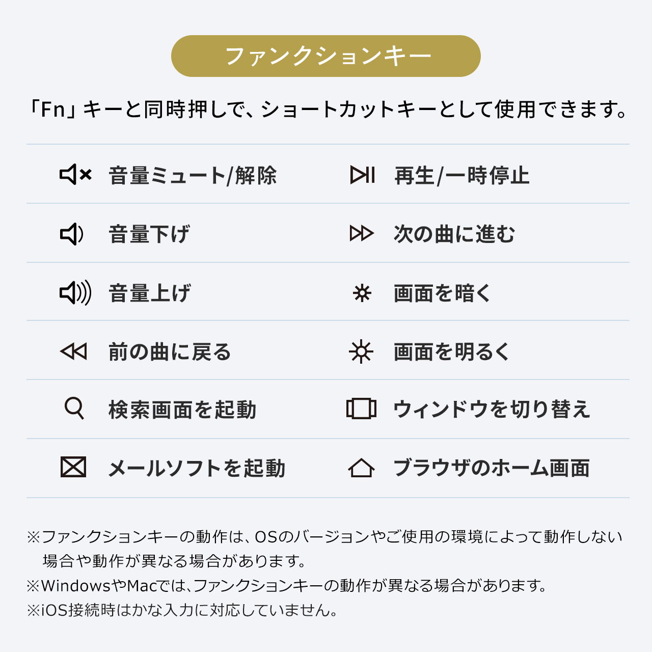 キーボード ソーラー 充電式 Bluetooth ワイヤレス ワイヤレスキーボード 無線 iPad iPhone テンキー付き 静音 マルチペアリング パンタグラフ 400-SKB077 | SANWA SUPPLY | 09