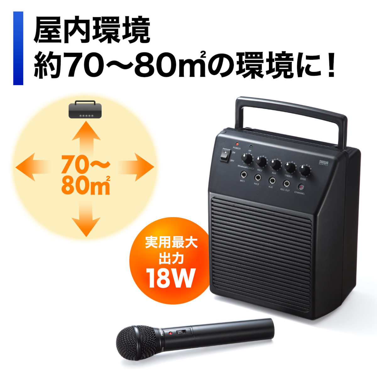 新品未使用！SANWA ワイヤレスマイク付き拡声器 400-SP055