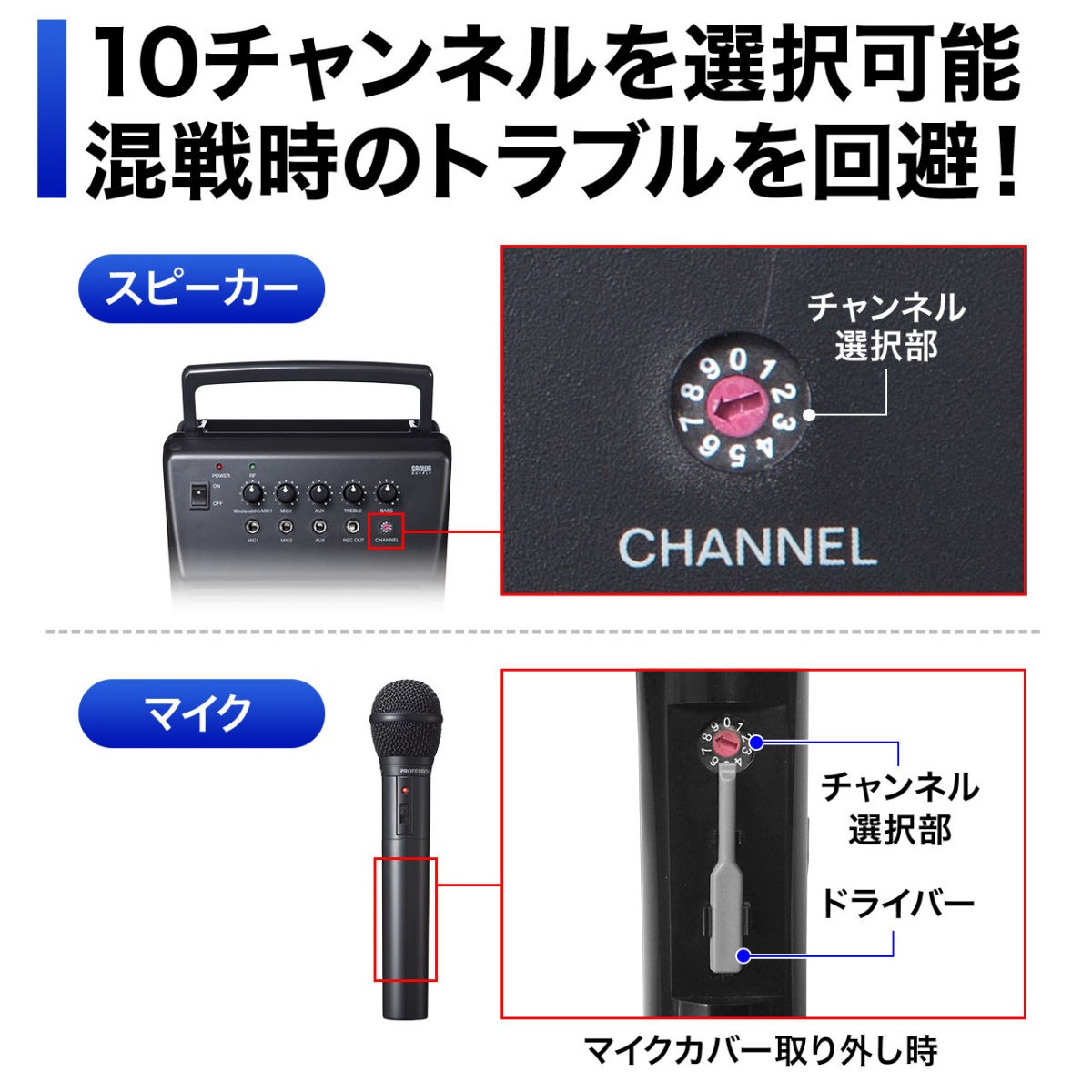 マイク スピーカー セット ワイヤレスマイク 拡声器 アンプ内蔵 マイク付き ポータブルマイク 屋外 イベント :400-SP055:サンワダイレクト  - 通販 - Yahoo!ショッピング