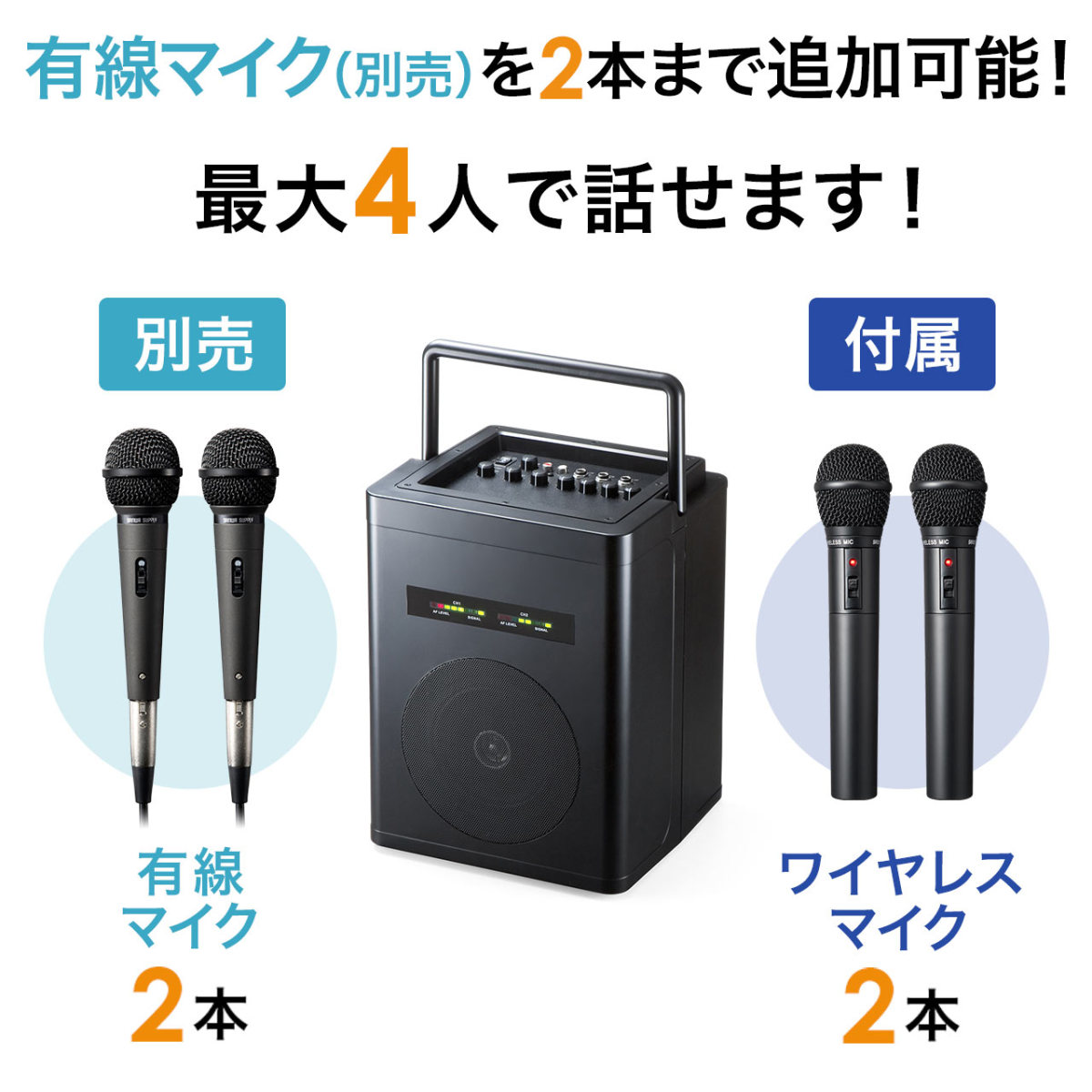 拡声器 ワイヤレスマイク2本＆収納バッグ付き スピーカー セット 大音量40W アンプ内蔵 PAシステム 電池駆動 AC電源 イベント 屋外 屋内  講演会 会議 400-SP066